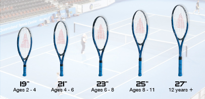 Tennis Racquet Sizing Guide